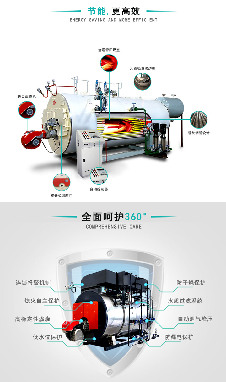 河南德?tīng)柺崮芸萍加邢薰?化工行業(yè)鍋爐選型方案2